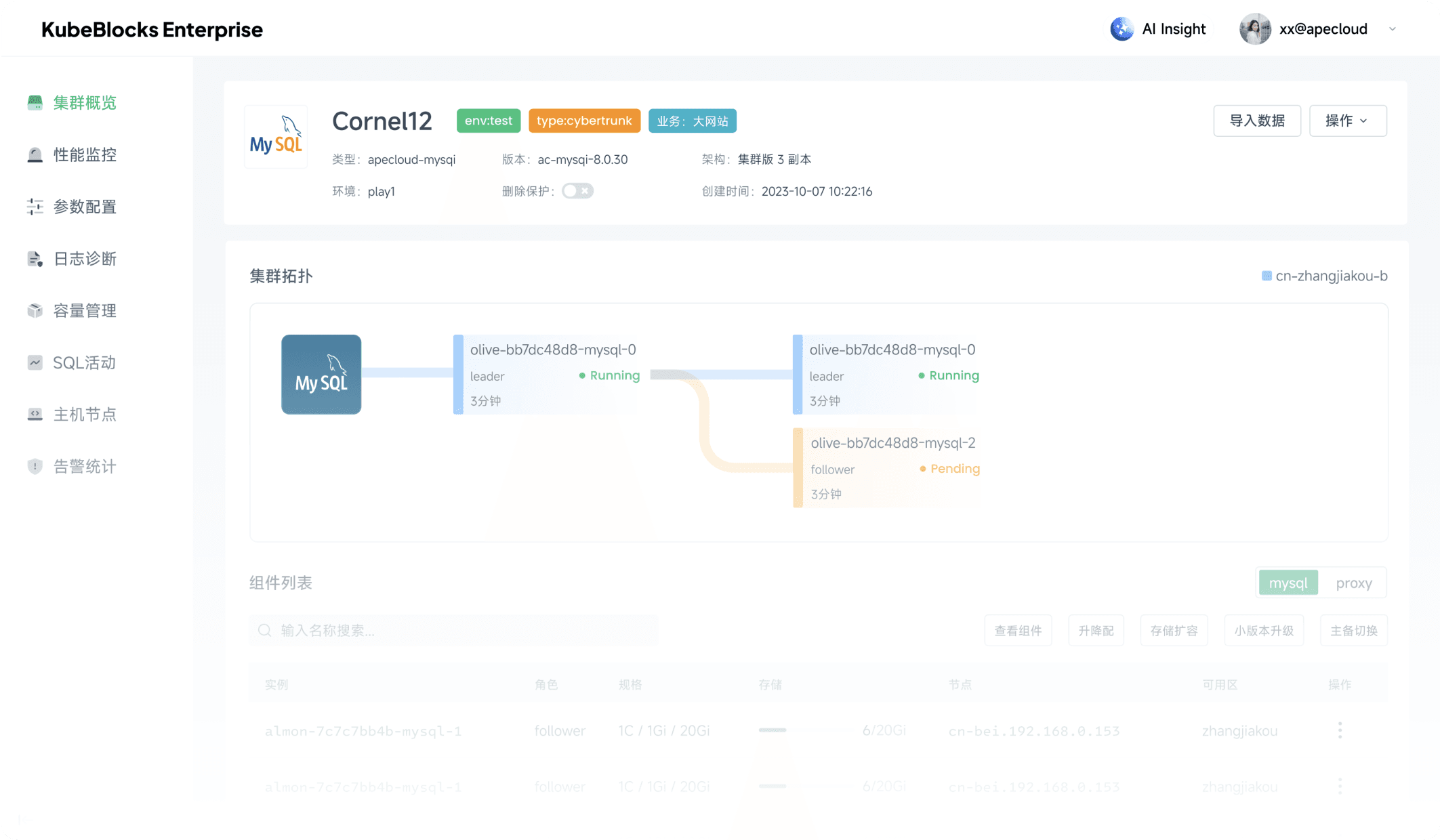 KubeBlocks 企业版控制台界面