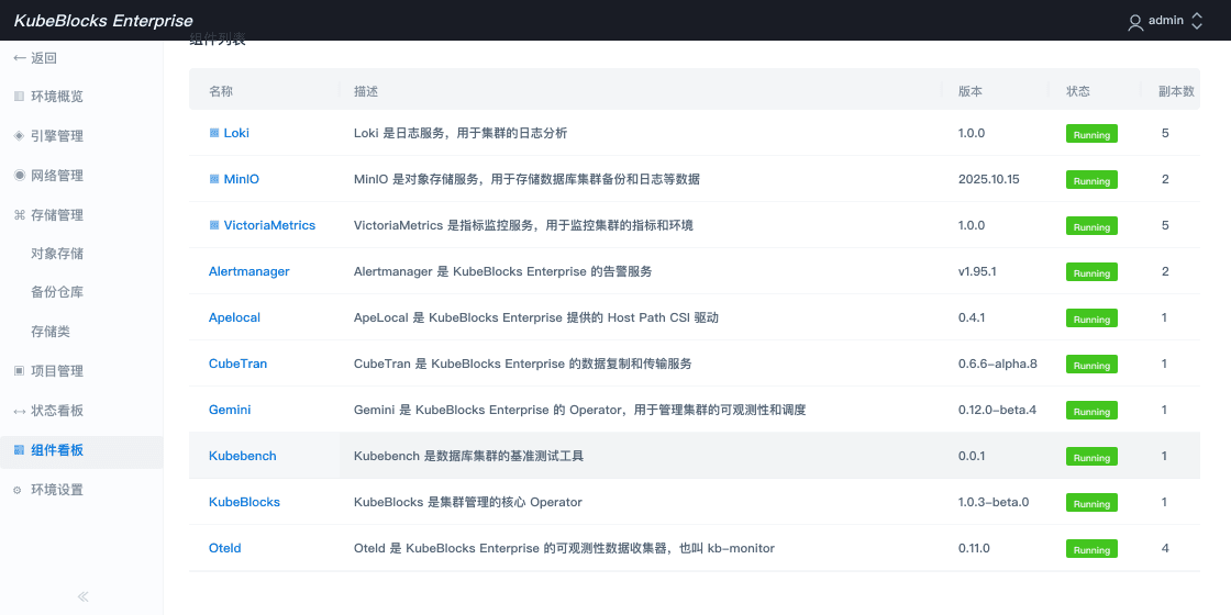 KubeBlocks 企业版